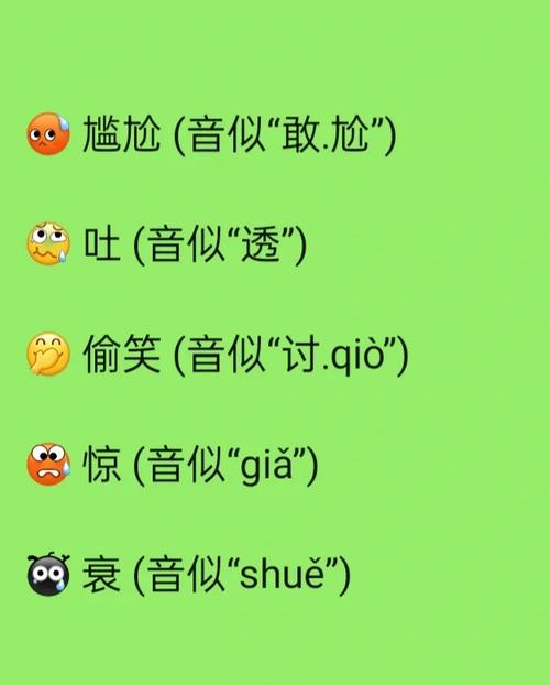 微信翻译功能已解锁潮汕话