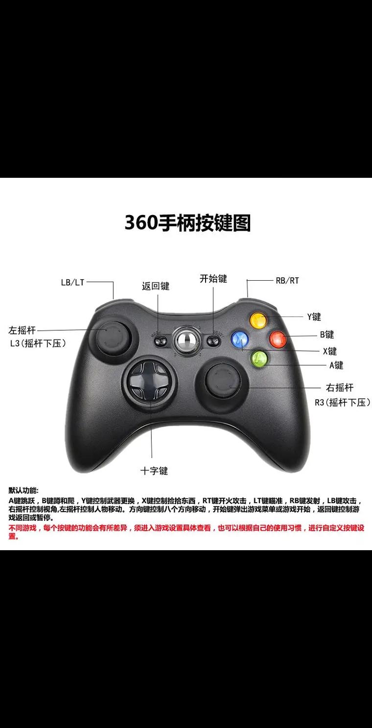 电脑游戏如何手柄