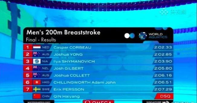 覃海洋犯规被取消成绩