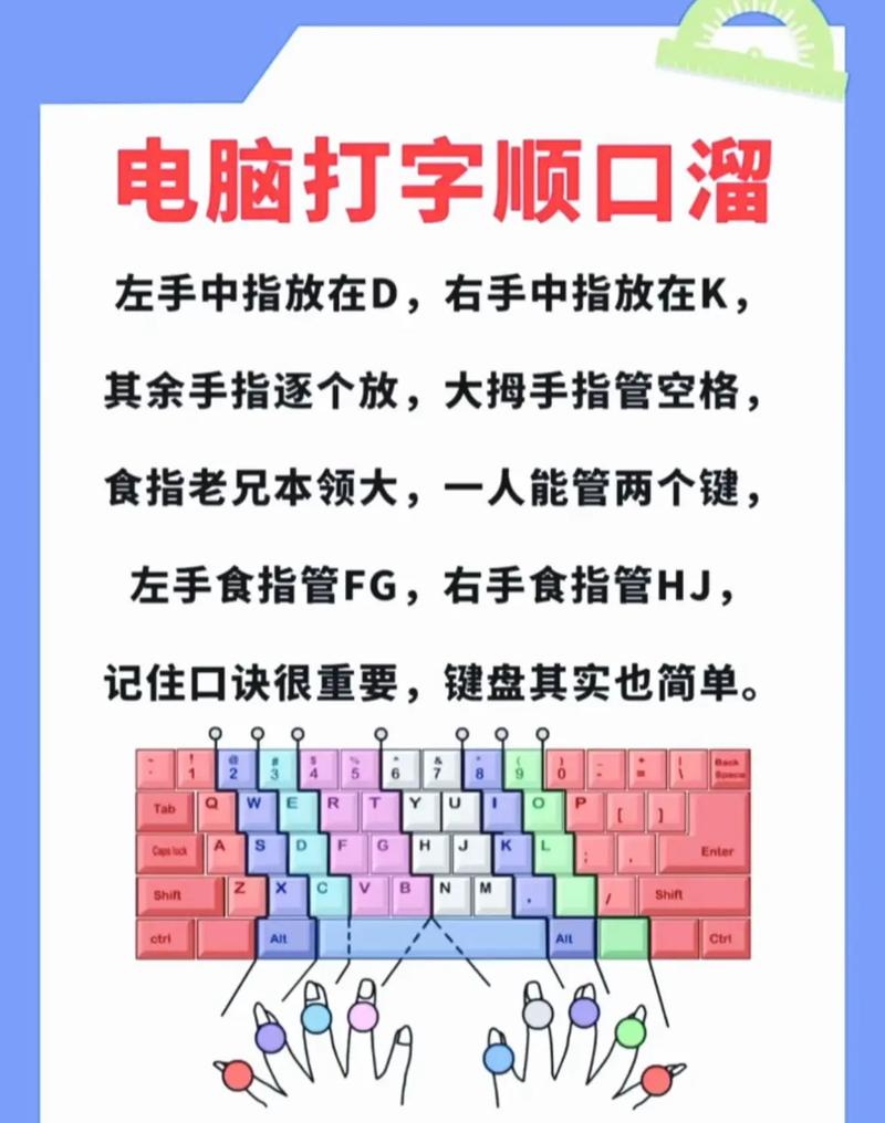 电脑如何打出拼音？输入方法有哪些？