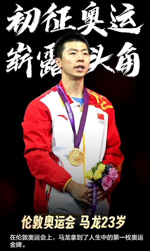 马龙职业生涯仅缺全运男团金牌