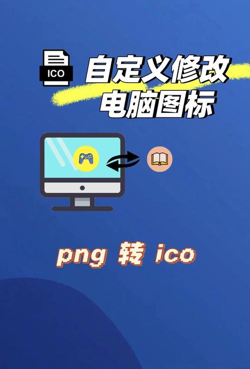 如何改电脑图标
