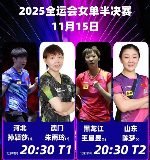 王曼昱4-0胜陈梦 晋级女单决赛