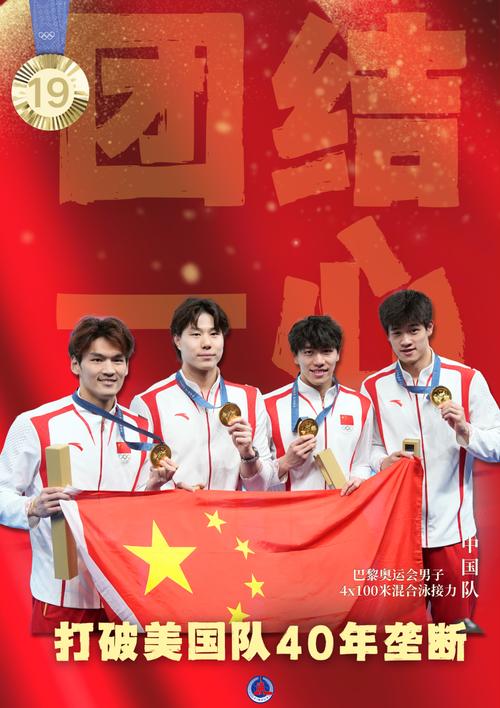 山东队夺得男子4x200米自接力金牌