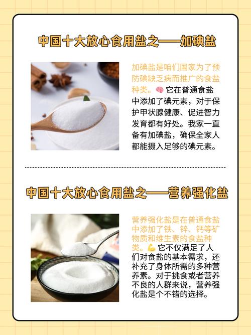 这些“藏盐大户”你可能每天都在吃