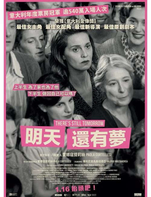 《还有明天》获金鸡奖最佳外语片奖