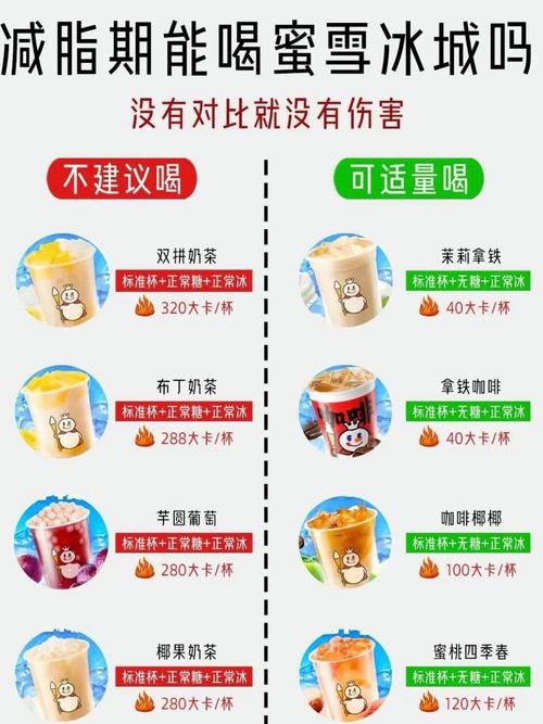 带这4个词的奶茶尽量别点