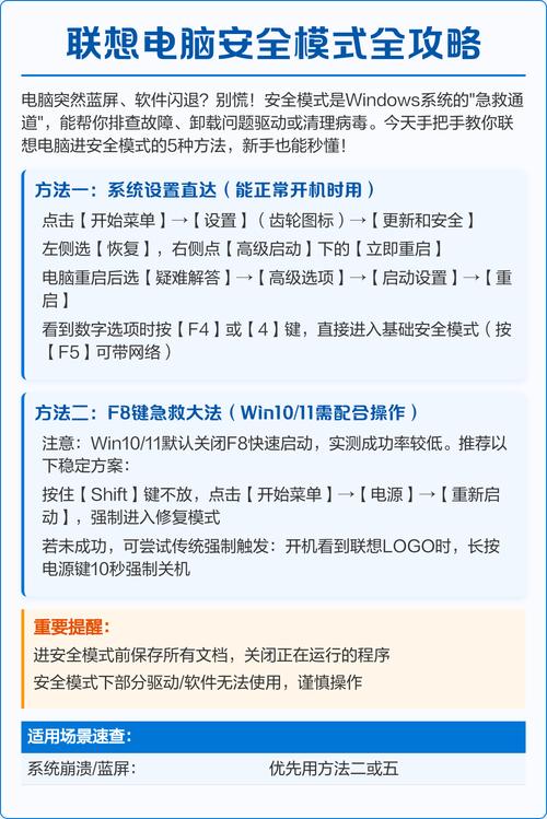 电脑如何安全启动？安全启动的关键步骤是什么？