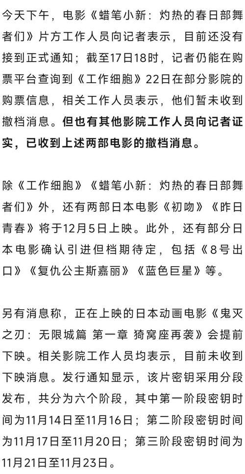 网传《鬼灭之刃》下映 影院回应