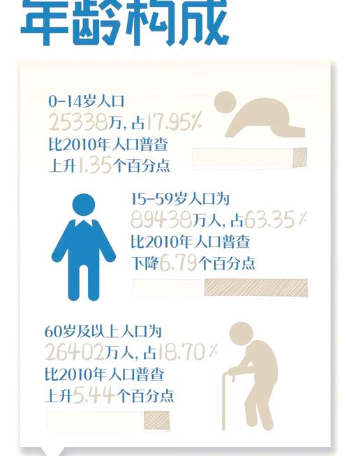 县域医共体年诊疗人次占比升至63.4%