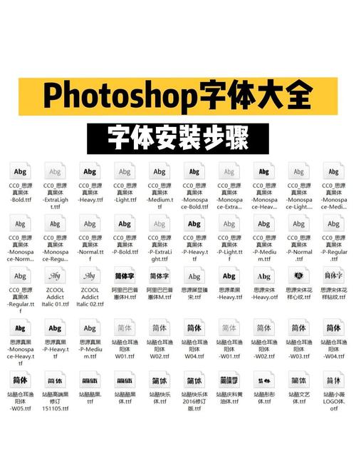 字体在电脑如何下载