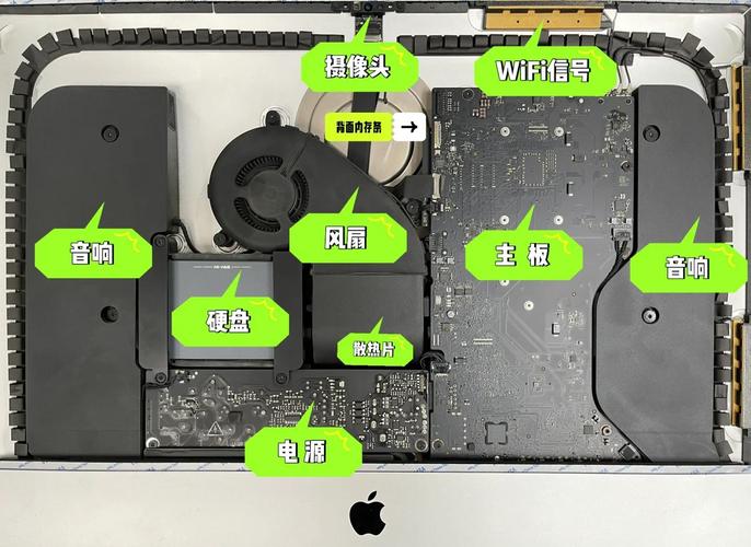 苹果电脑如何看图