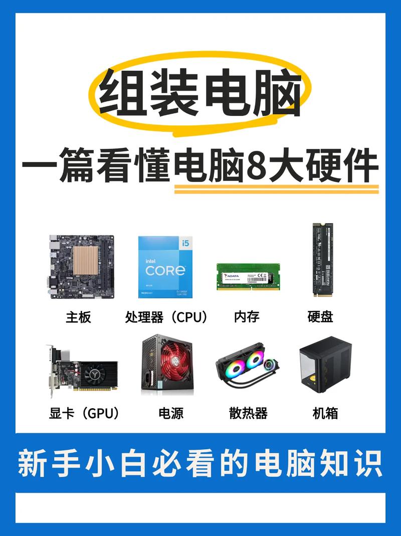 电脑如何查看硬件