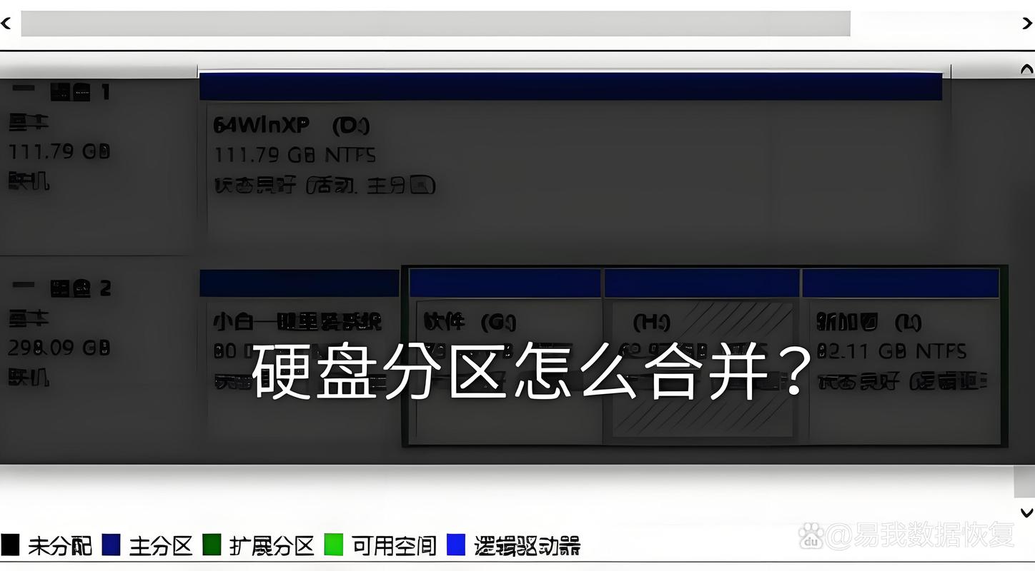 如何合并电脑盘？合并过程中数据会丢失吗？