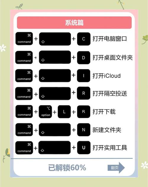 电脑上如何分享？分享方法有哪些？