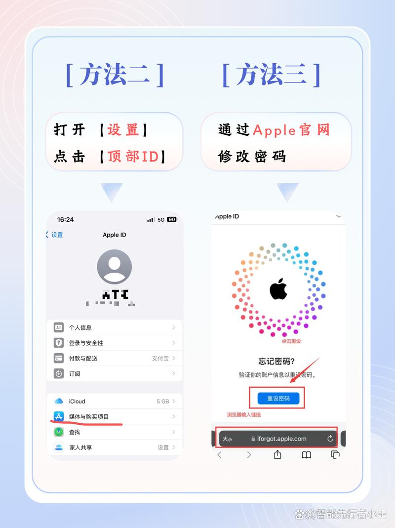如何看到苹果手机6ID