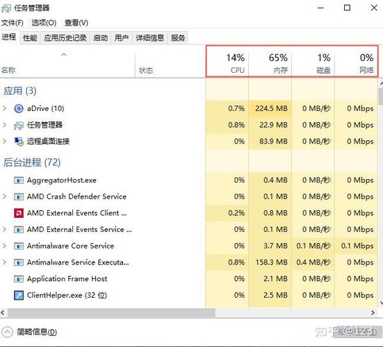 为什么电脑慢？如何解决？
