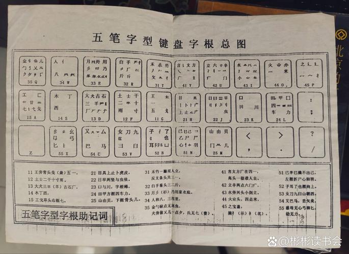 电脑如何五笔输入法