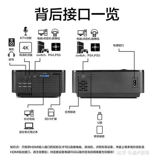 台式电脑如何投影