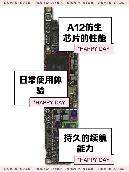 苹果芯片如何改装手机内存