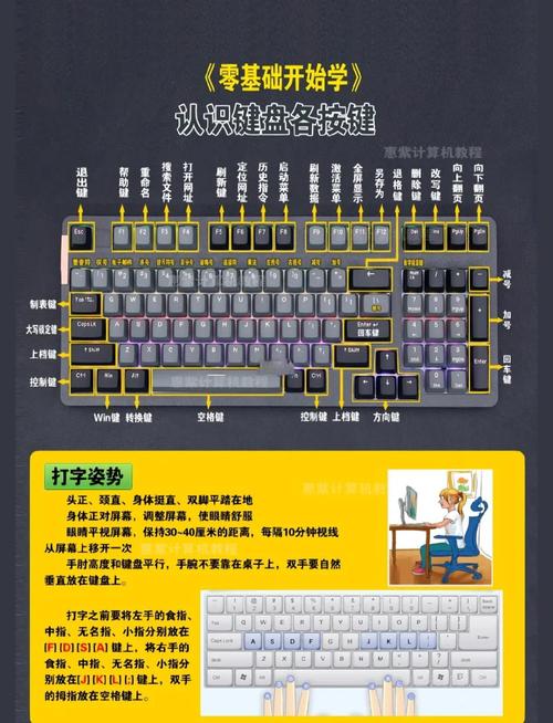 如何把电脑键盘锁定