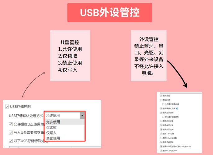 电脑软件如何加密软件