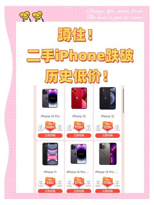 二手苹果手机利润如何