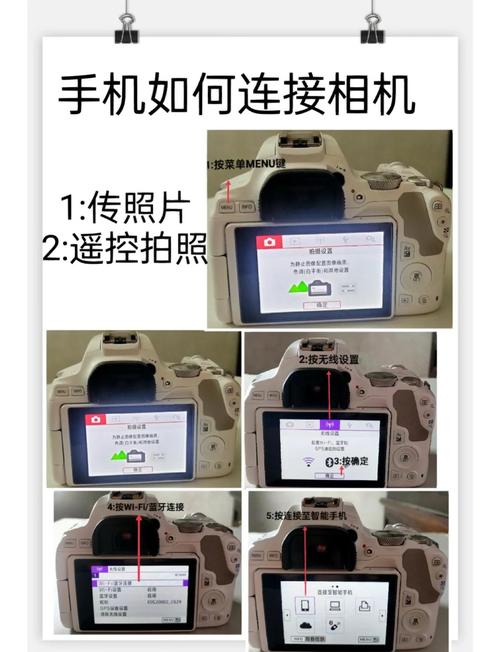 佳能相机如何连苹果手机wifi