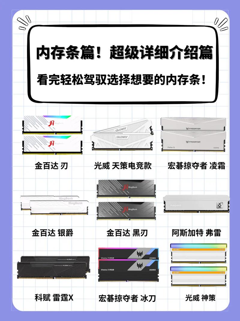 如何加电脑内存条？需要注意什么？