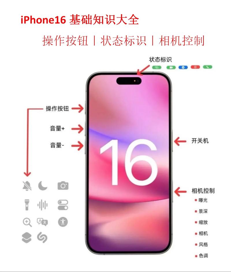 苹果手机如何提高低音