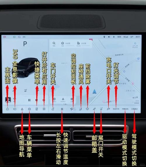 电脑如何连接汽车