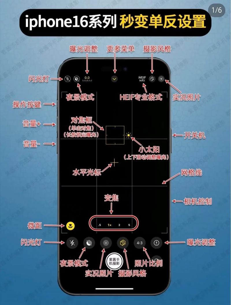 如何证明你用的苹果手机