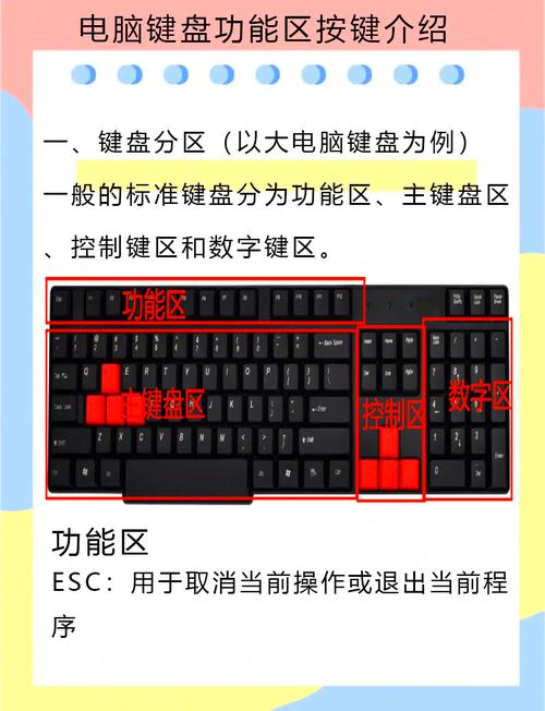 如何为电脑分区？分区时应注意什么？