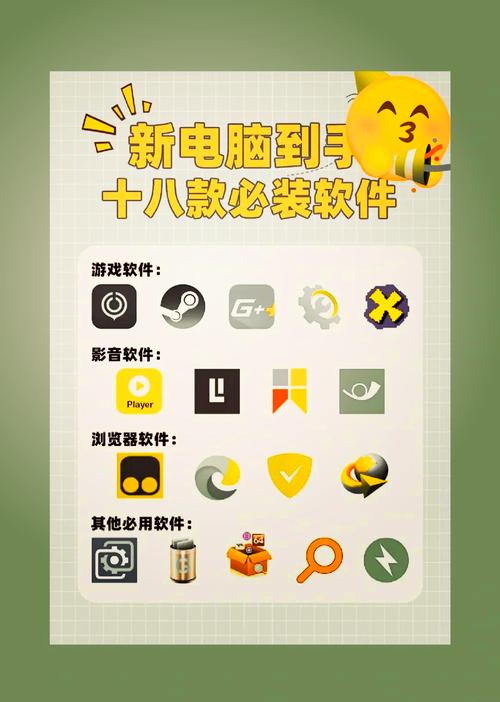 如何使用电脑游戏