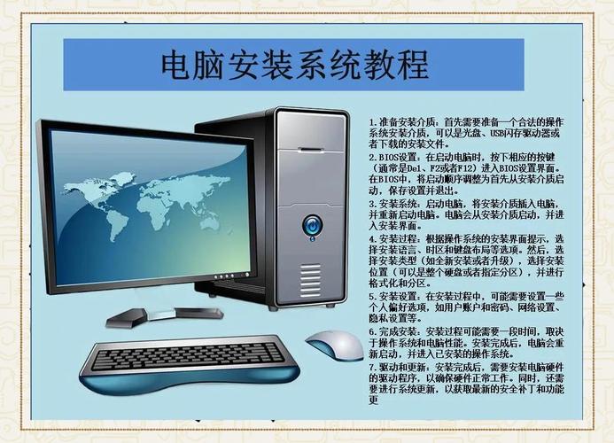 如何用给电脑装系统