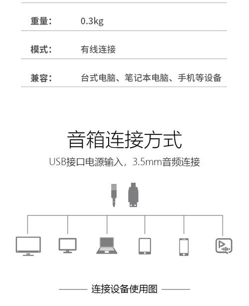 音响如何接电脑
