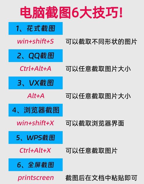 电脑截屏如何截