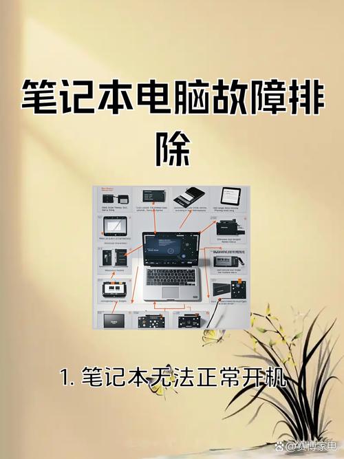 电脑是如何处理的