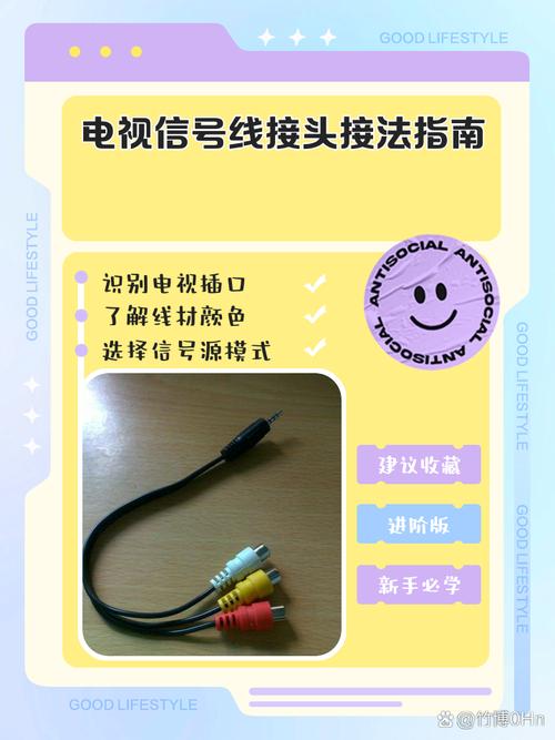 电脑 如何连接电视