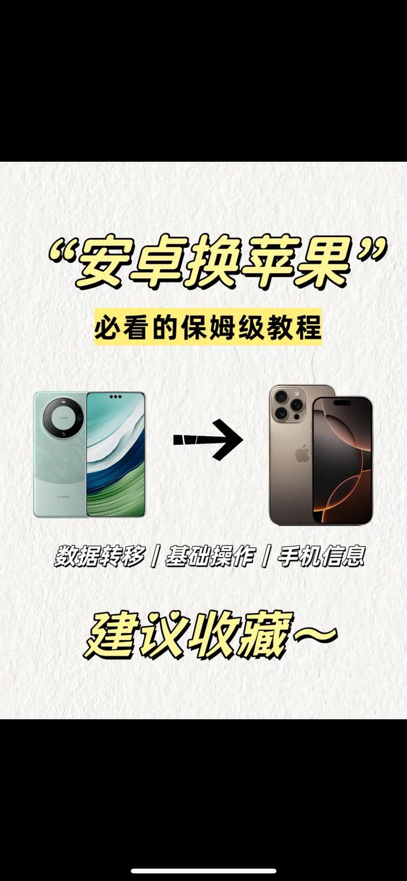 苹果手机如何改成4K？改成4K有什么优势？
