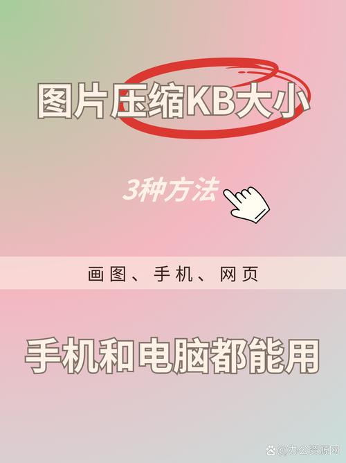 如何压缩图片苹果手机版