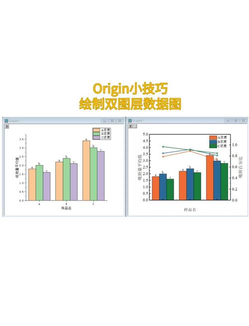 如何用电脑制作数据图