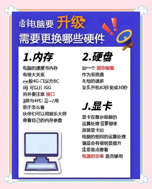 12年老电脑如何升级