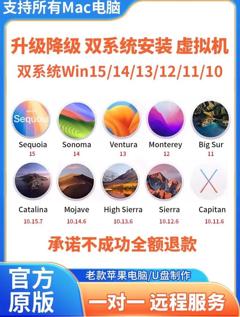 12年老电脑如何升级