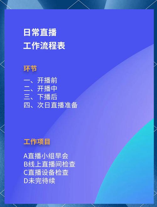 淘宝直播如何用电脑播