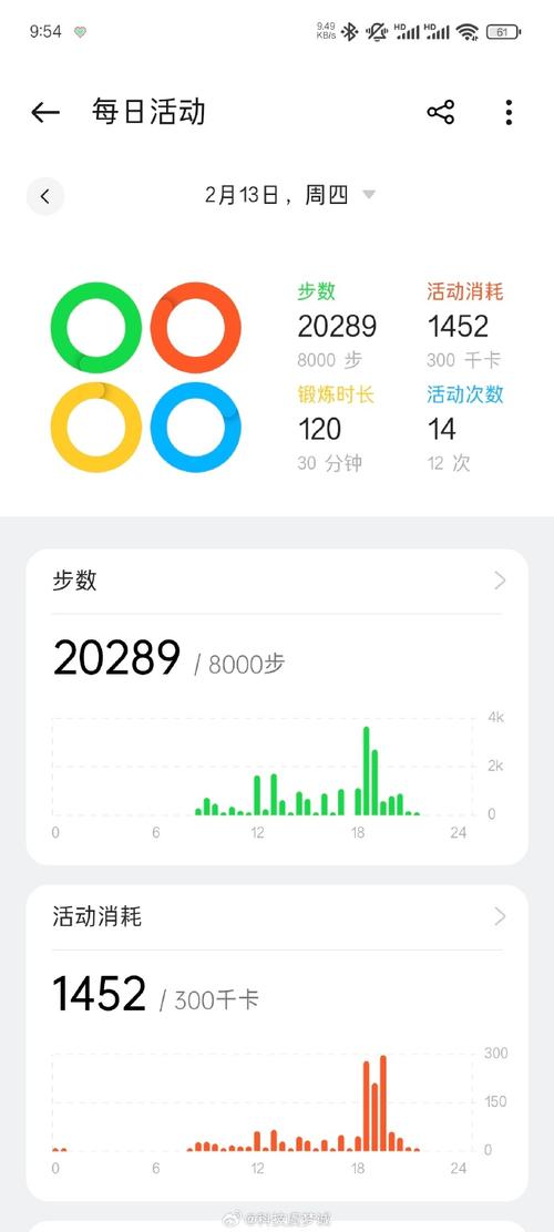 苹果手机如何看步行步数