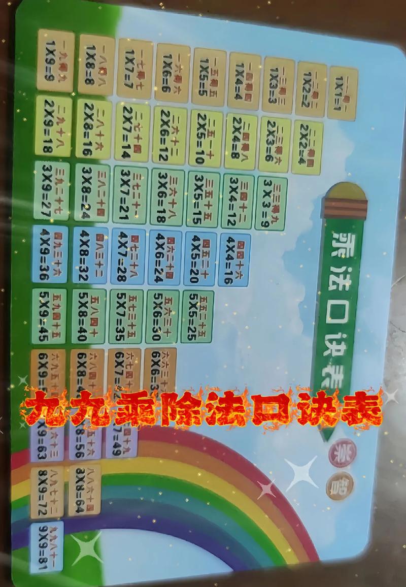 如何用电脑算乘除法