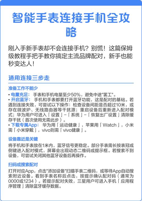 苹果手表如何连华为手机app