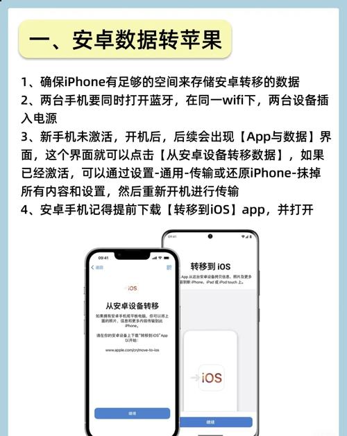 苹果手机如何备份到安卓