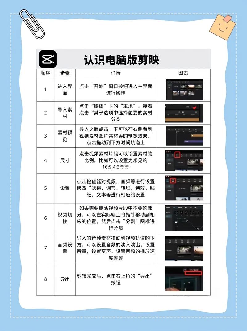 剪映电脑版如何用模版？操作步骤是什么？